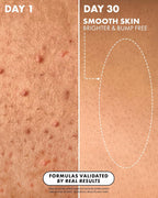 SERUM AFTER SHAVE TRULY