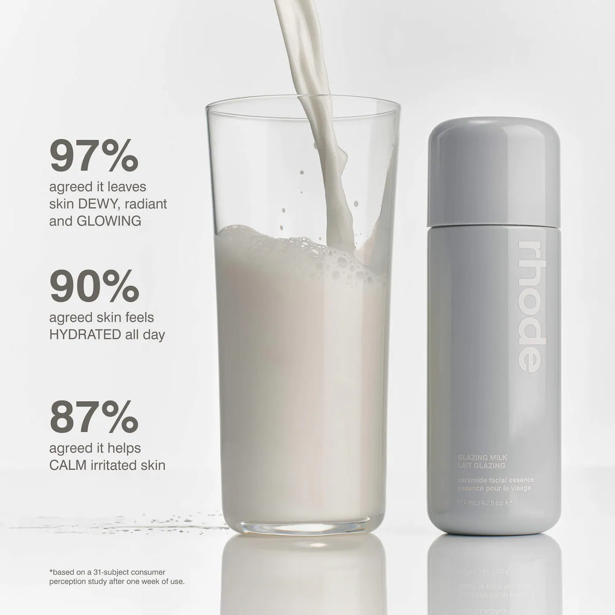 RHODE GLAZING MILK
